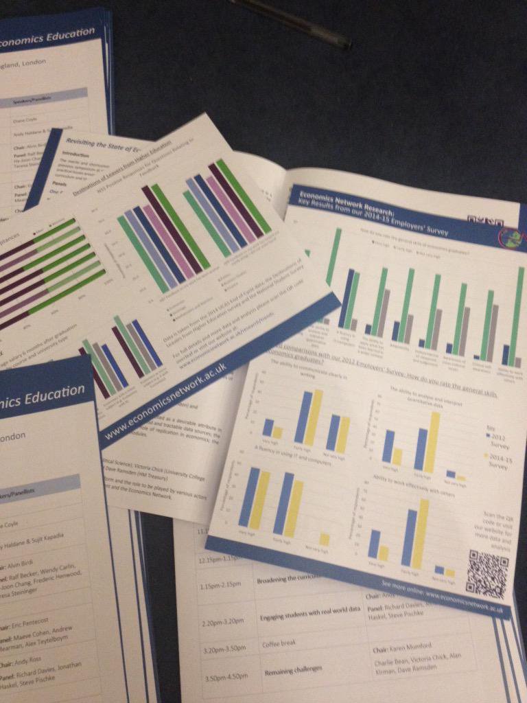 New @economics_net data & research launched @bankofengland event!! #revisitecon http://t.co/fEizWo1MuK